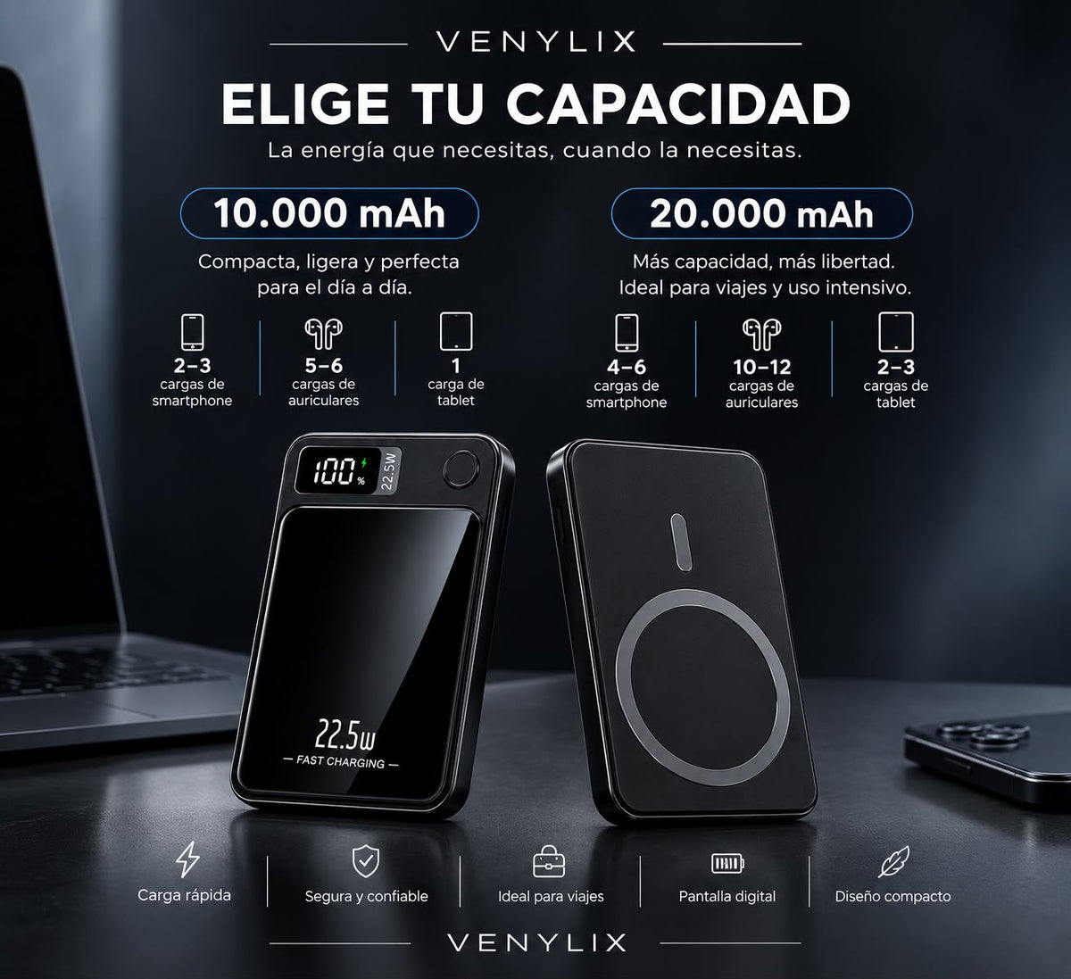 Power Bank 20.000 mAh